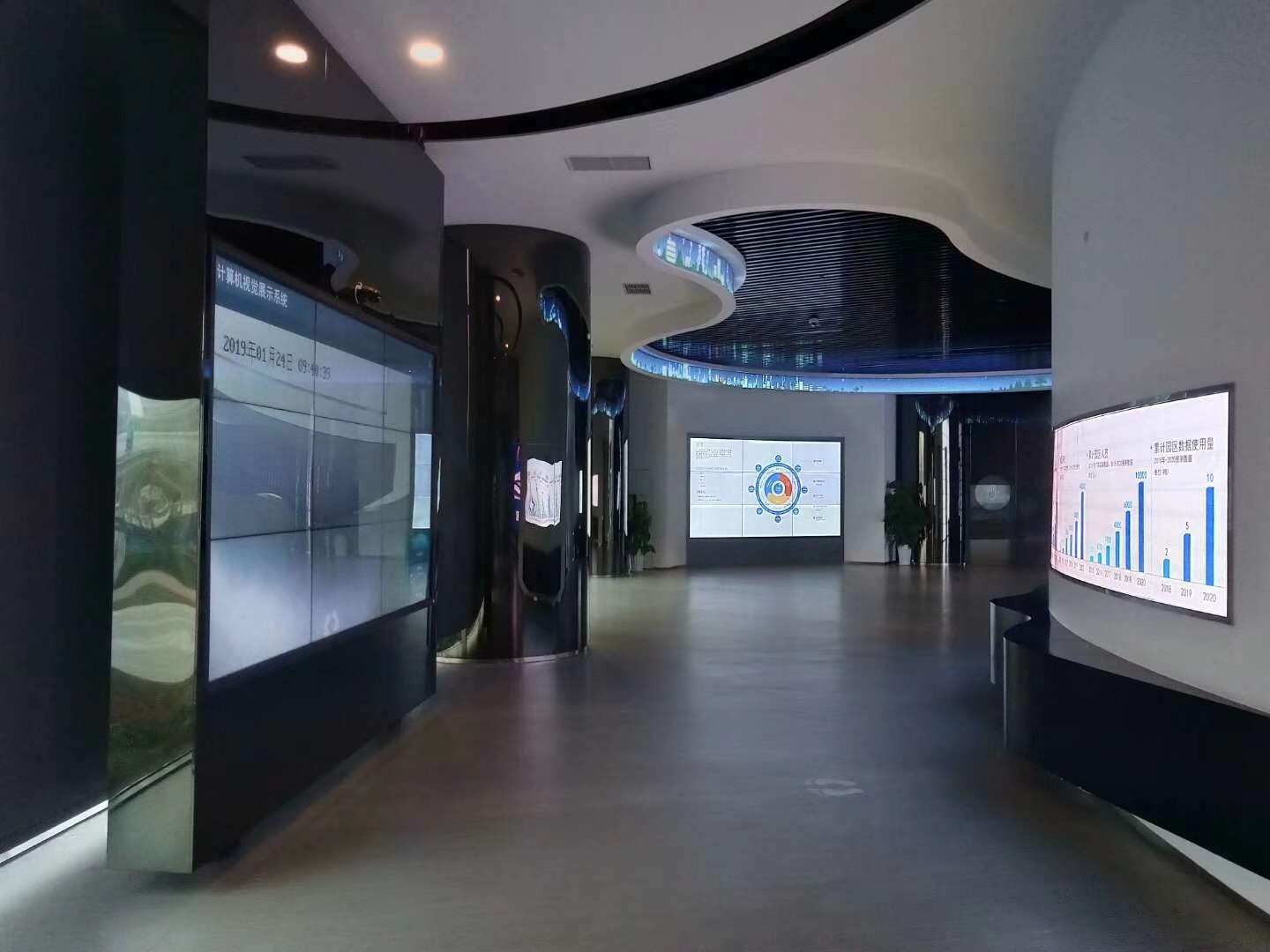 云南规划馆案例展示