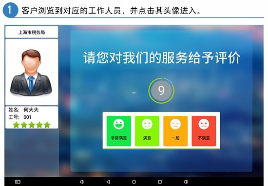 YIRV、羿睿 YIRV、羿睿