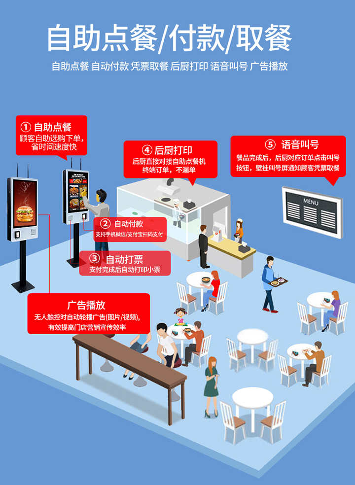 自助终端查询一体机 自助终端查询一体机